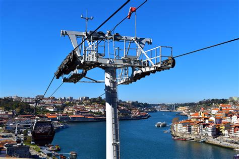 Prices and Timetable – Teleférico de Gaia – Gaia CableCar